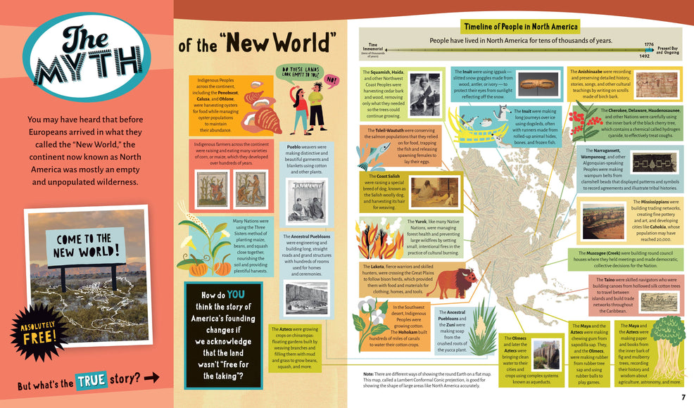 Barefoot Books - America's Founding Myths… And What REALLY happened