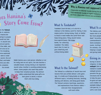 Barefoot Books - The Midnight Mitzvah