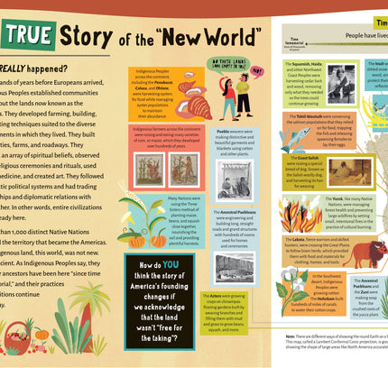 Barefoot Books - America's Founding Myths… And What REALLY happened