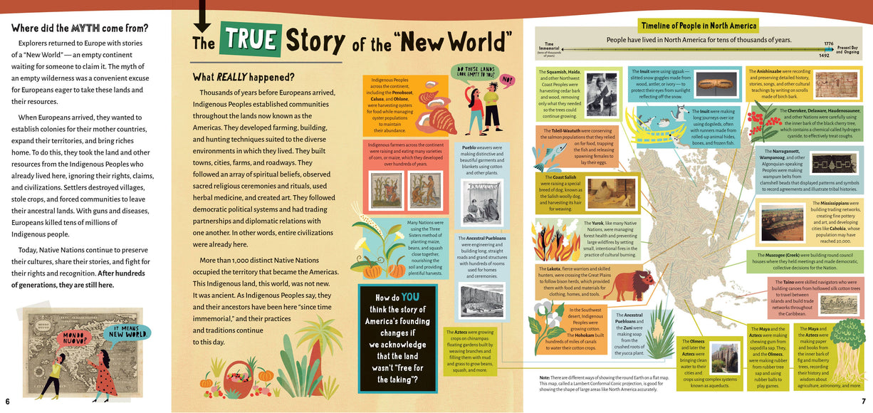 Barefoot Books - America's Founding Myths… And What REALLY happened